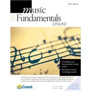 Music Fundamentals Online
