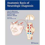 Anatomic Basis Of Neurologic Diagnosis