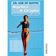 AS Use of Maths - Algebra & Graphs (incorporating applying Maths)