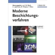 Moderne Beschichtungsverfahren