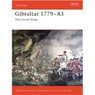 Gibraltar 1779 - 1783