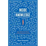 Inside Knowledge