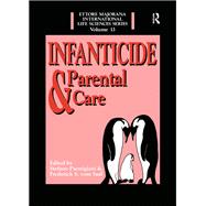 Infanticide And Parental Care