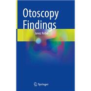 Otoscopy Findings