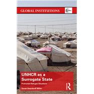 UNHCR as a Surrogate State: Protracted Refugee Situations