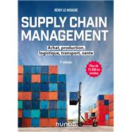 Supply chain management