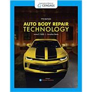 Auto Body Repair Technology