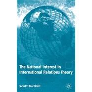 The National Interest In International Relations Theory