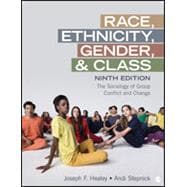 Race, Ethnicity, Gender, and Class