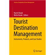 Tourist Destination Management