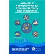 Application of Nanotechnology for Resource Recovery from Wastewater