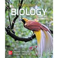GEN COMBO LOOSE LEAF PRINCIPLES OF BIOLOGY; CONNECT ACCESS CARD