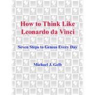 How to Think Like Leonardo da Vinci