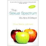 The Sexual Spectrum Why We're All Different