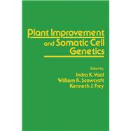 Plant Improvement and Somatic Cell Genetics - Symposium