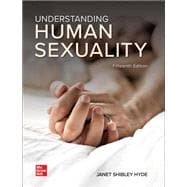 UNDERSTANDING HUMAN SEXUALITY