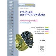 Processus psychopathologiques
