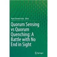 Quorum Sensing vs Quorum Quenching