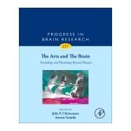 The Arts and the Brain