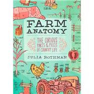 Farm Anatomy