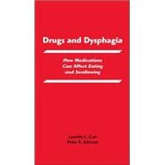 Drugs and Dysphagia : How Medications Can Affect Eating and Swallowing