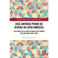 José Antonio Primo de Rivera in Latin America