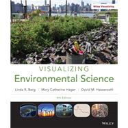 Visualizing Environmental Science