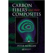 Carbon Fibers and Their Composites