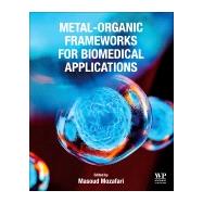 Metal-organic Frameworks for Biomedical Applications