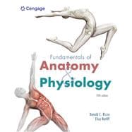 Fundamentals of Anatomy and Physiology