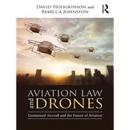 Aviation Law and Drones