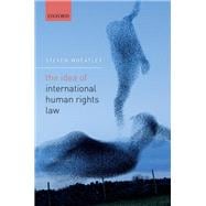 The Idea of International Human Rights Law