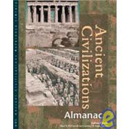 Ancient Civilizations Biographies