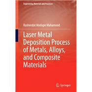 Laser Metal Deposition Process of Metals, Alloys, and Composite Materials,9783319649849