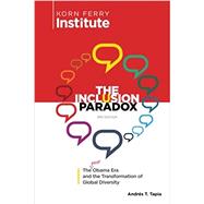 The Inclusion Paradox