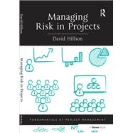 Managing Risk in Projects