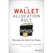 The Wallet Allocation Rule: Winning the Battle for Share