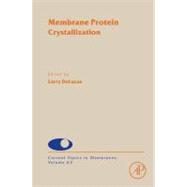 Membrane Protein Crystallization