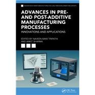 Advances in Pre- and Post-Additive Manufacturing Processes