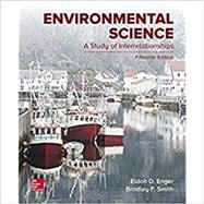 Environmental Science (High School Edition)