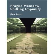 Fragile Memory, Shifting Impunity