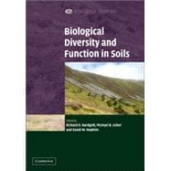 Biological Diversity And Function In Soils