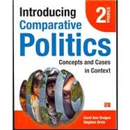 Introducing Comparative Politics + Issues in Comparative Politics