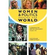 Women and Politics around the World: A Comparative History and Survey