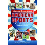 American History Through American Sports