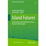 Island Futures