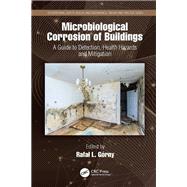 Microbiological Corrosion of Buildings