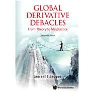 Global Derivative Debacles