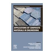 Applications of Composite Materials in Engineering
