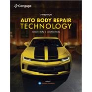Auto Body Repair Technology